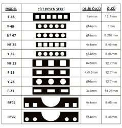 UBER F21 PLASTİK SPİRAL KALIBI - 2